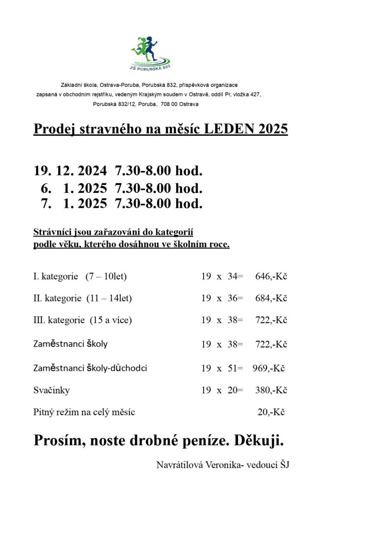 Výběr stravného leden