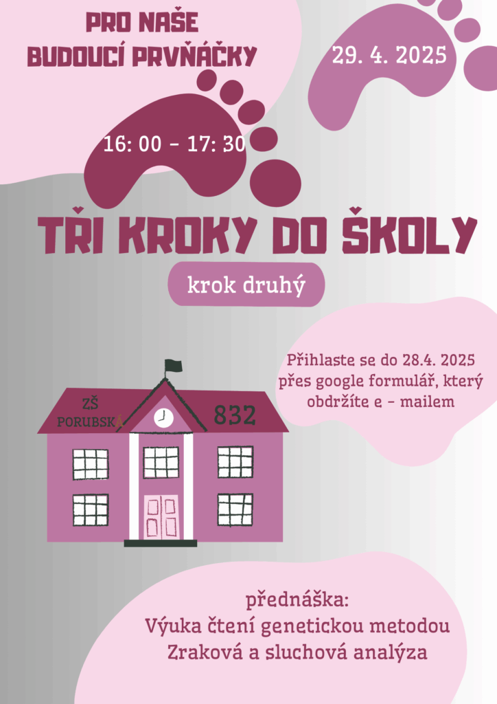 druhyy krok
