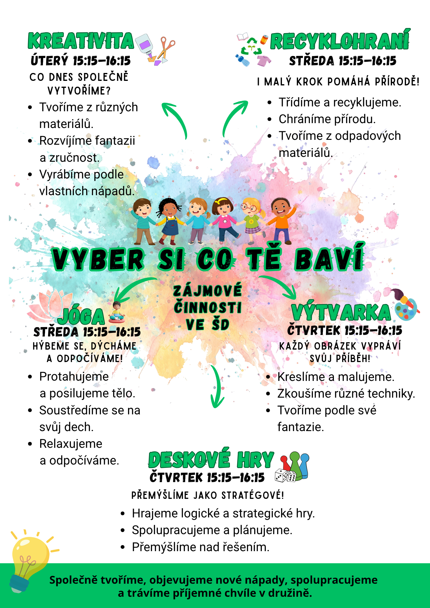 Zájmová činnost se zaměřením ŠD